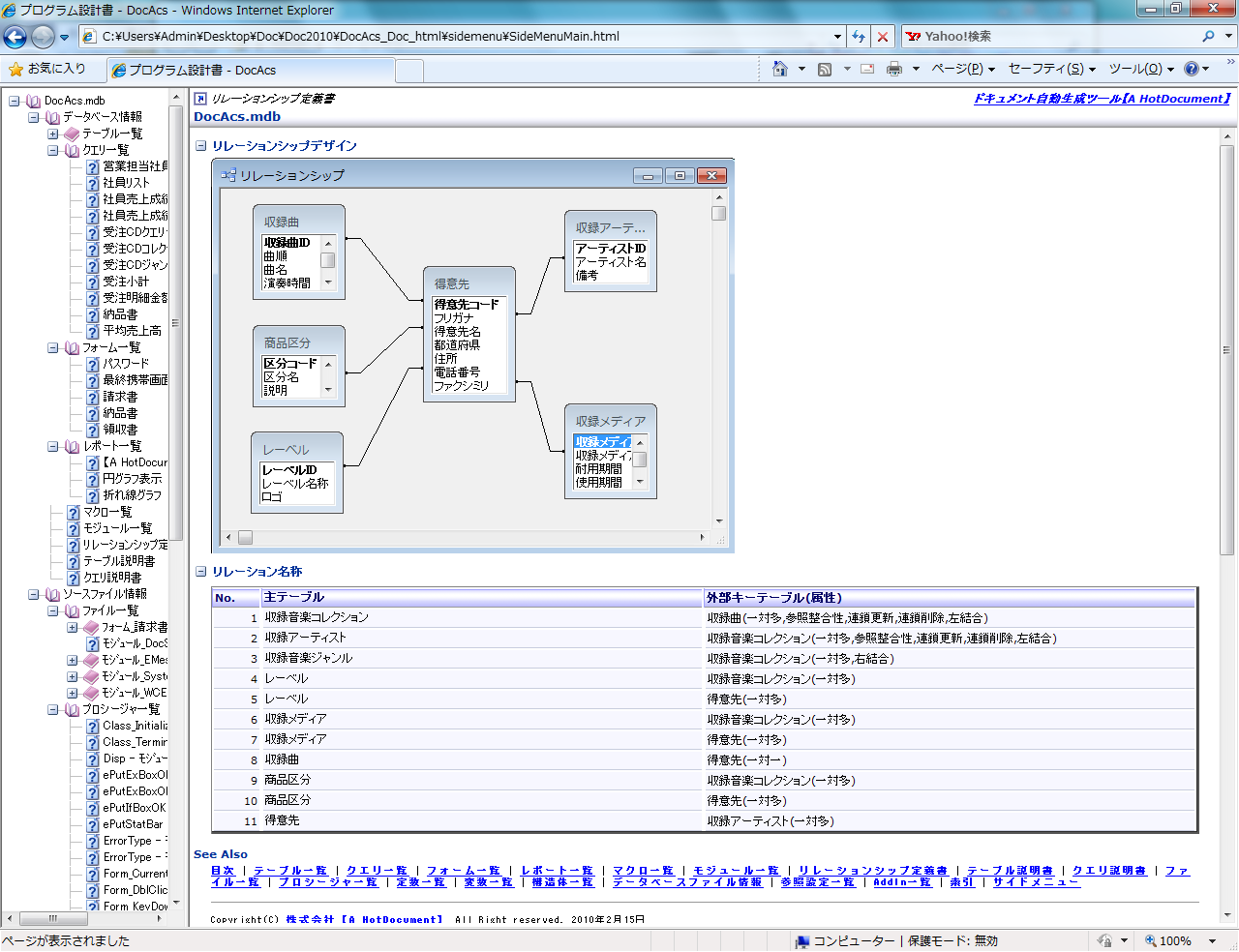 hLgc[yA HotDocumentz
html`|[VVbv`